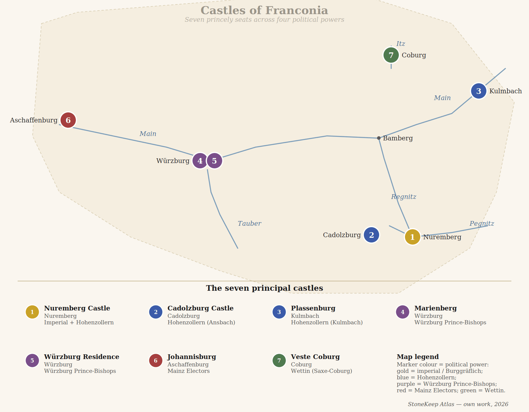 Castles of Franconia: Seven Princely Seats Across the Region 2 Map of Franconia showing the seven principal castles, color-coded by political power: gold for imperial Nuremberg, blue for the two Hohenzollern seats at Cadolzburg and Plassenburg, purple for the Würzburg Prince-Bishops at Marienberg and the Würzburg Residence, red for the Mainz Electors at Johannisburg, and green for the Wettin at Veste Coburg.