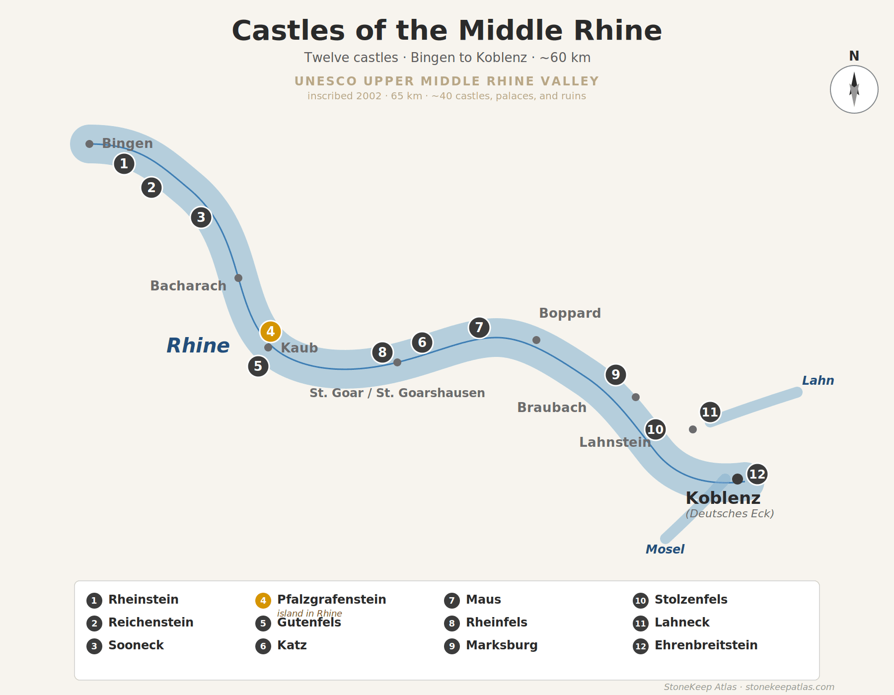 Castles of the Middle Rhine 2 Stylized map of the Middle Rhine showing twelve numbered castles from Bingen to Koblenz, with a numbered key listing castle names below.