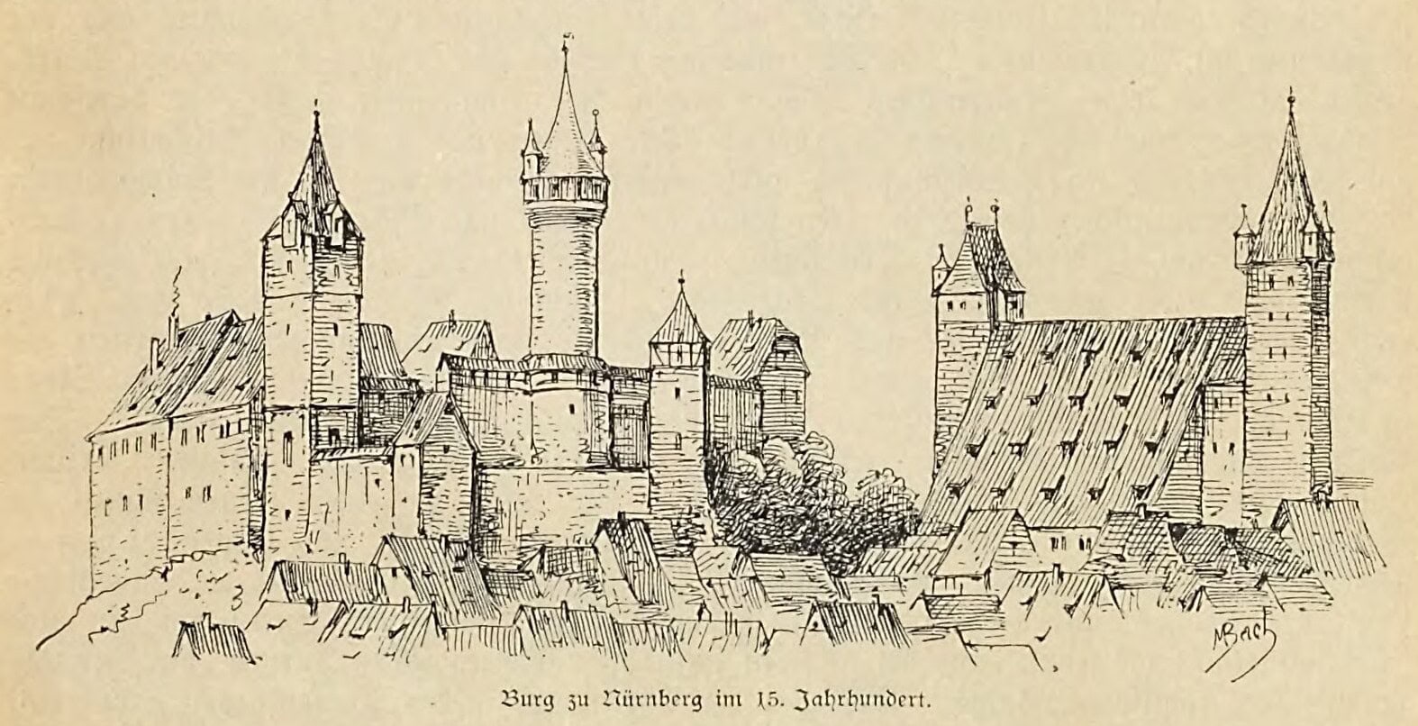 Nuremberg Castle 3 Late nineteenth-century architectural reconstruction by Max Bach showing the Burggrafenburg and Kaiserburg of Nuremberg as imagined in the fifteenth century, before the Wittelsbach burning of 1420.