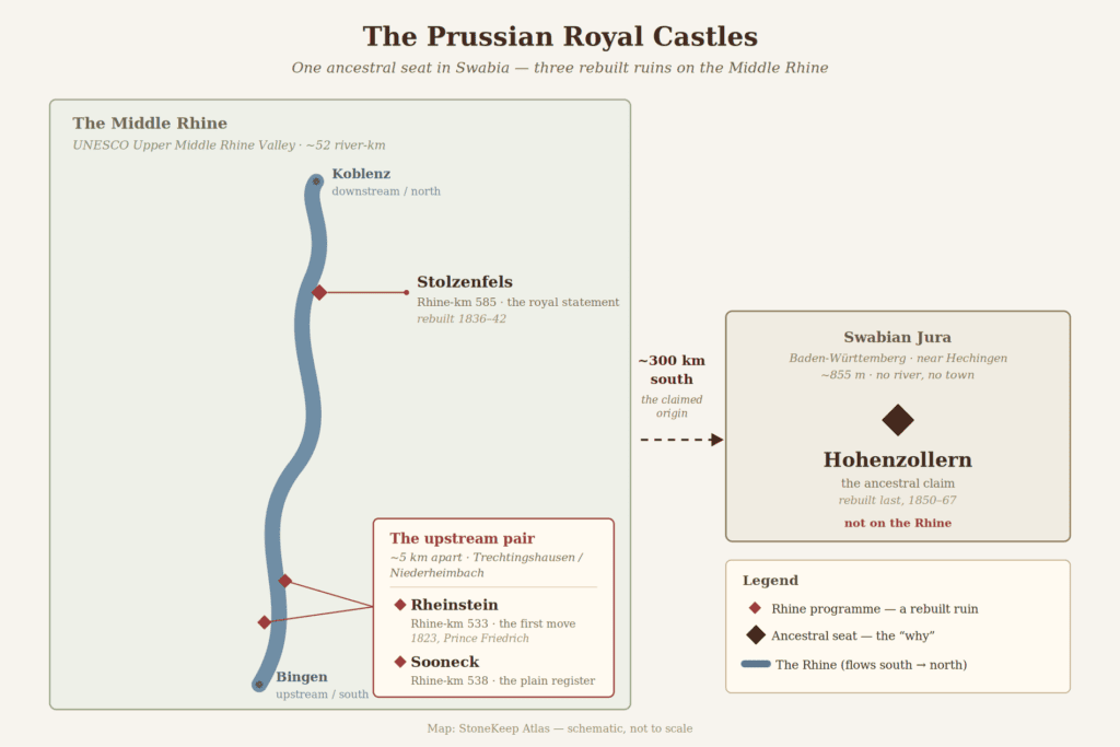 The Prussian Royal Castles | StoneKeep Atlas