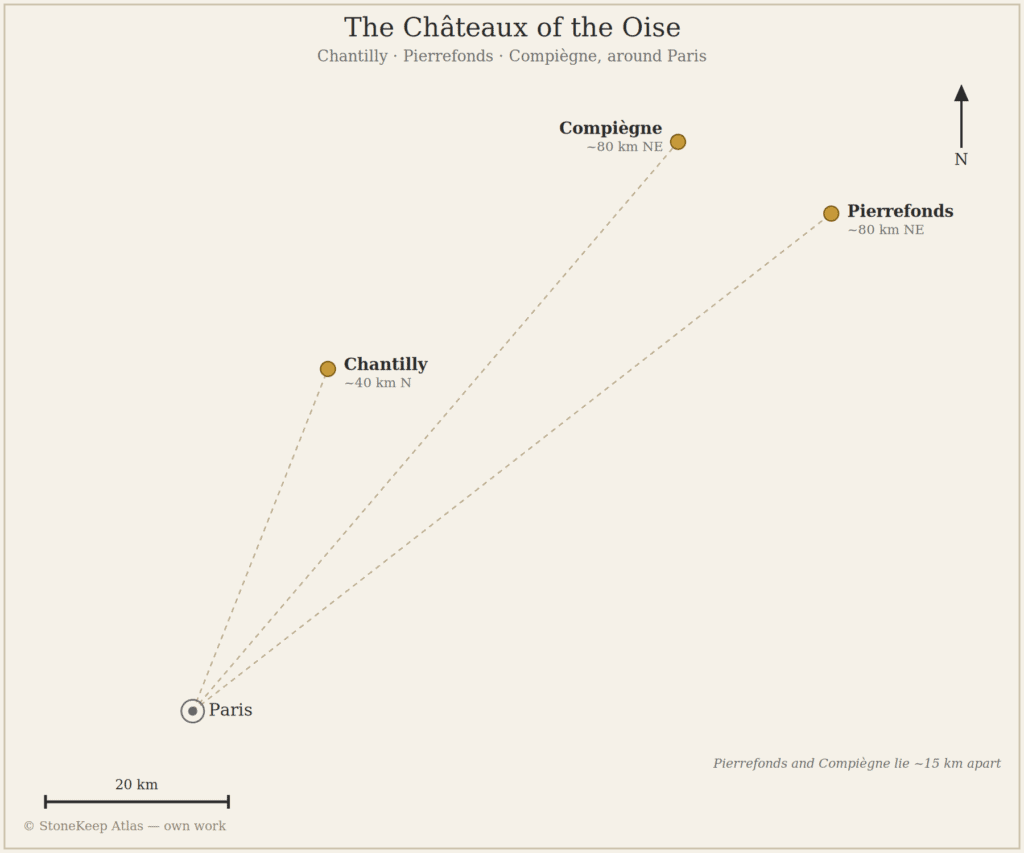 Châteaux of the Oise: Three Great Houses Within a Day of Paris 2 Châteaux of the Oise: a locator map of Chantilly, Pierrefonds, and Compiègne around Paris