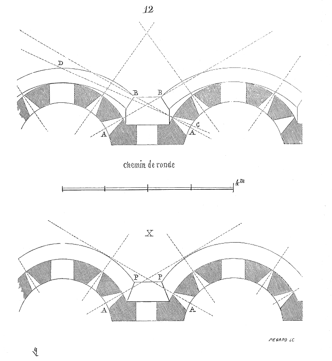 A nineteenth-century line diagram showing two shallow cylinder segments of Château Gaillard's curtain wall in plan, with dashed lines of fire converging on the ground in front of them and a four-metre scale bar. A nineteenth-century line diagram showing two shallow cylinder segments of Château Gaillard's curtain wall in plan, with dashed lines of fire converging on the ground in front of them and a four-metre scale bar.