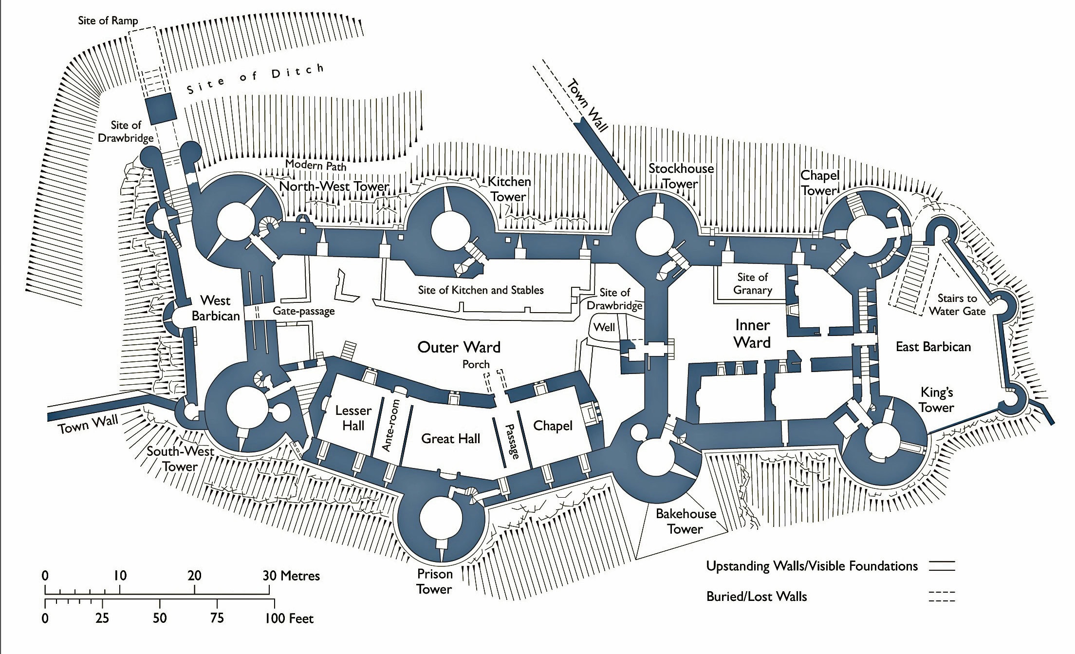 A labeled ground plan of Conwy Castle showing a long enclosure of two wards with eight towers, the great hall and chapel along one side, and a barbican at each end.
