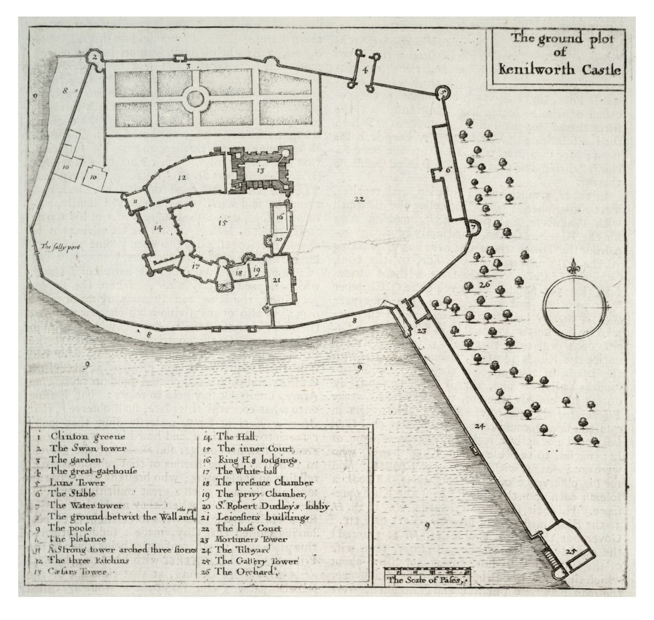 A seventeenth-century engraved plan titled The ground plot of Kenilworth Castle, showing the walled enclosure with its inner buildings, a formal garden at the top, the pool along the lower walls, and a long causeway running to a tower at the bottom right, with a numbered key. A seventeenth-century engraved plan titled The ground plot of Kenilworth Castle, showing the walled enclosure with its inner buildings, a formal garden at the top, the pool along the lower walls, and a long causeway running to a tower at the bottom right, with a numbered key.